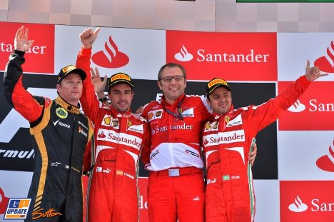 2013年 F1 スペインGP決勝