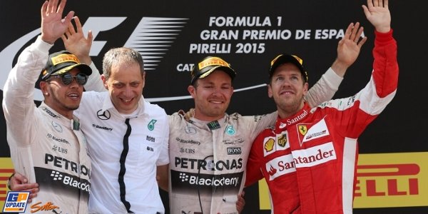 2015年 F1 スペインGP決勝